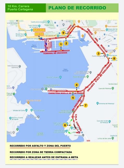 Arranca la VI carrera solidaria 10k Puerto de Cartagena - 1, Foto 1