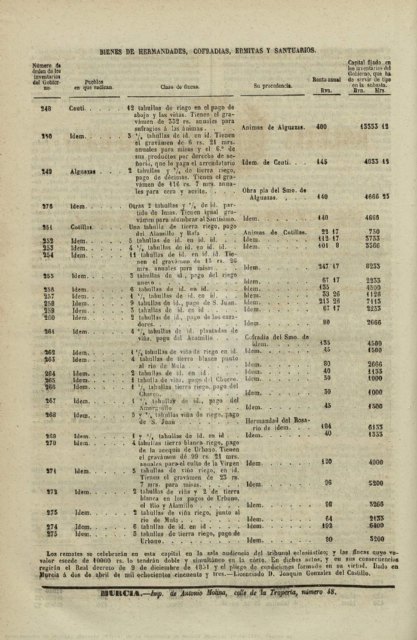 La Cofradía de las Benditas Ánimas de las Torres de Cotillas (Siglo XVII) - 2, Foto 2