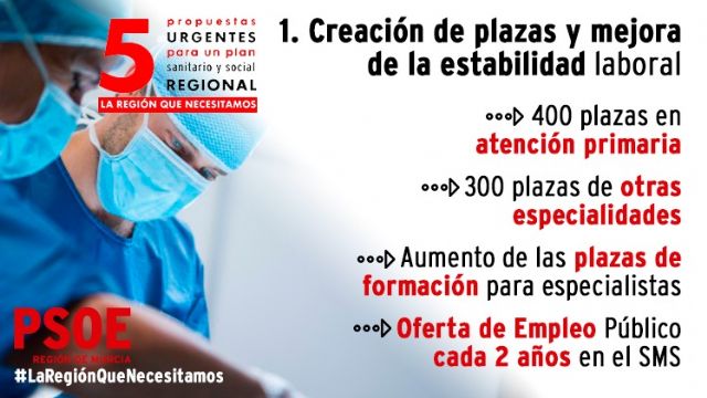 El PSOE propone un plan urgente sociosanitario, basado en el bienestar de las personas y el refuerzo de la sanidad pública regional - 1, Foto 1