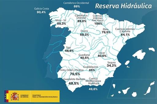 La reserva hidráulica española se encuentra al 56,61 por ciento de su capacidad - 1, Foto 1
