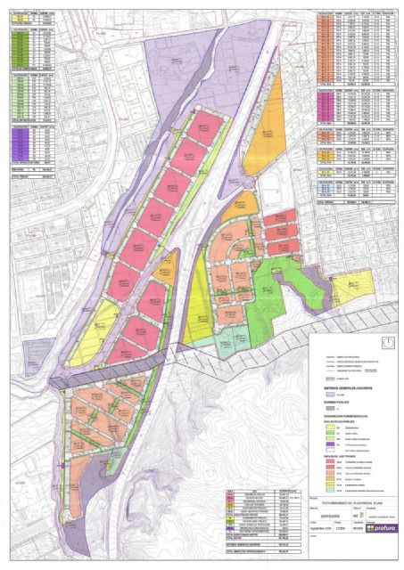 Ahora Murcia pide que se proteja la vía pecuaria Cañada Real de Torreagüera - 2, Foto 2