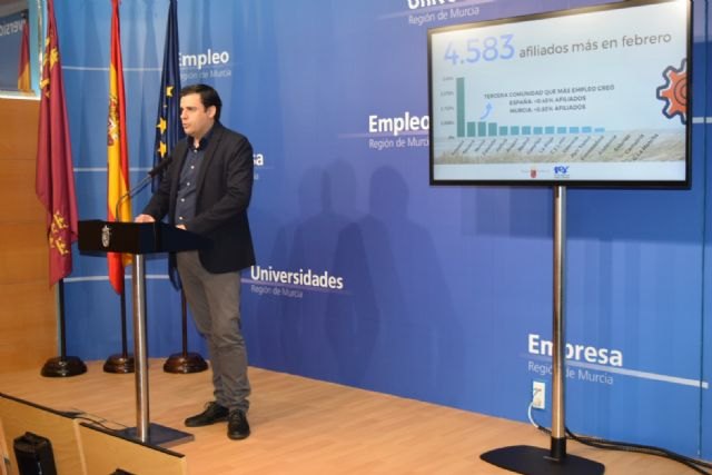 La Región es la tercera comunidad que más empleo creó en febrero con una subida de 4.583 afiliados - 1, Foto 1