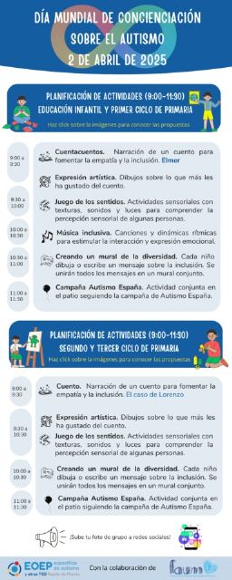 25 centros educativos realizan actividades de sensibilización por el día mundial del autismo - 1, Foto 1
