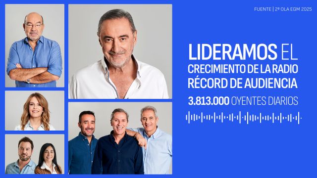 COPE lidera el crecimiento de la radio batiendo récord de audiencia, con Herrera como referente y Tiempo de Juego, líder de temporada - 1, Foto 1