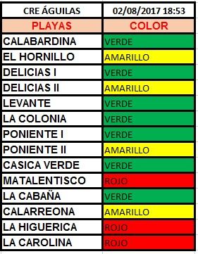 Cruz Roja Española en Águilas apuesta por la información en tiempo real en Redes Sociales - 1, Foto 1