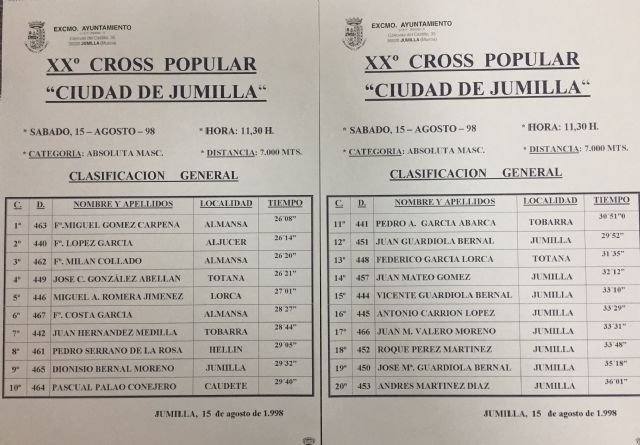 El histórico Cross Fiestas del Vino de Jumilla cumple 40 ediciones el próximo 15 de agosto - 4, Foto 4