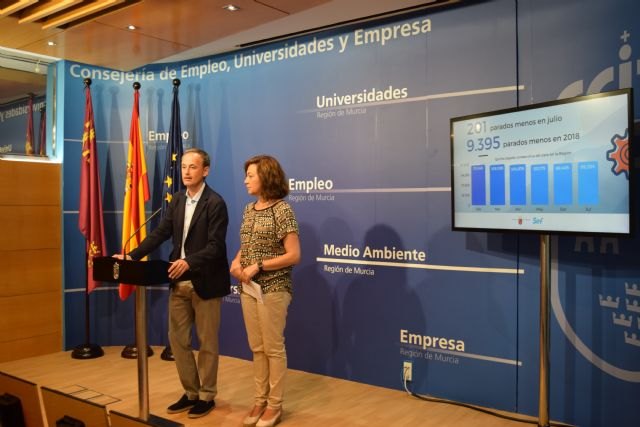 Más de 9.000 personas han salido del paro en la Región desde el inicio del año - 1, Foto 1