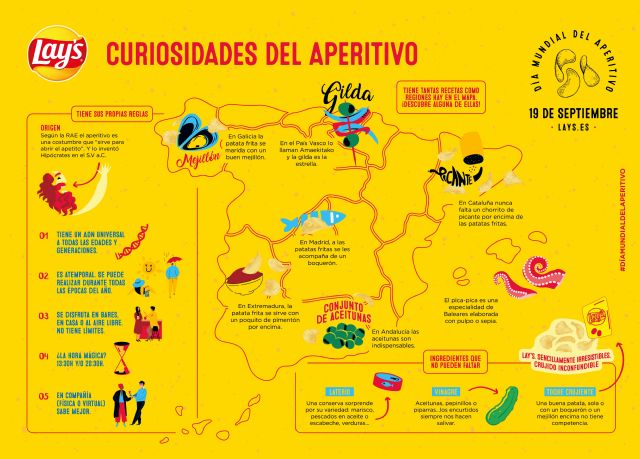 Lays® pone en marcha un movimiento social para que el 19 de septiembre sea declarado #DíaMundialDelAperitivo - 1, Foto 1