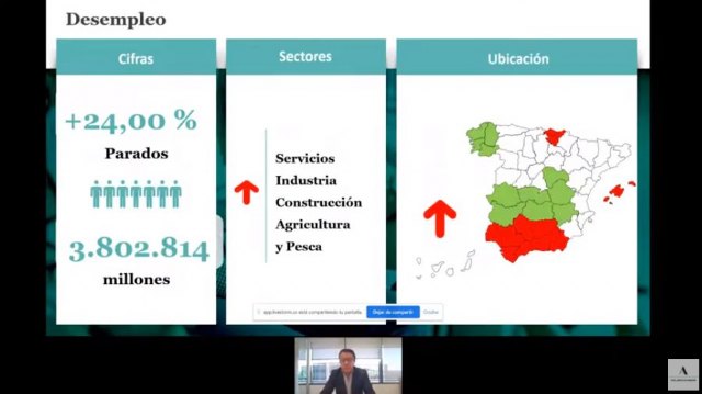 La culminación de un mal verano depara un septiembre en el que siga cayendo el número de afiliados a la Seguridad Social - 1, Foto 1