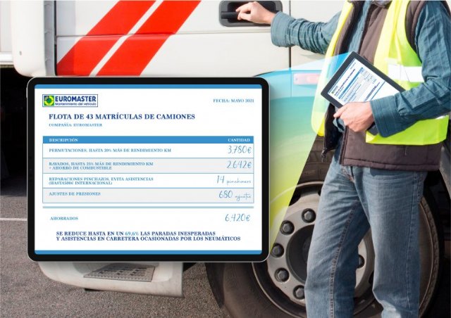 Un flotista puede ahorrar 6.400 euros de media al año a partir del mantenimiento predictivo - 1, Foto 1