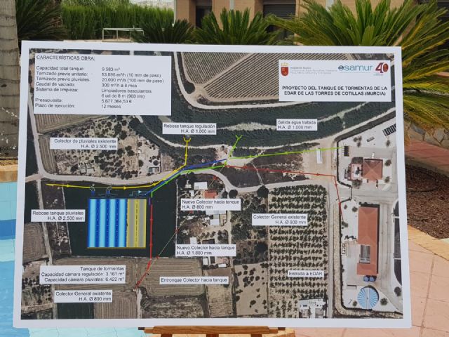 PP: Compromiso cumplido del Presidente López Miras con Las Torres de Cotillas: - 5, Foto 5