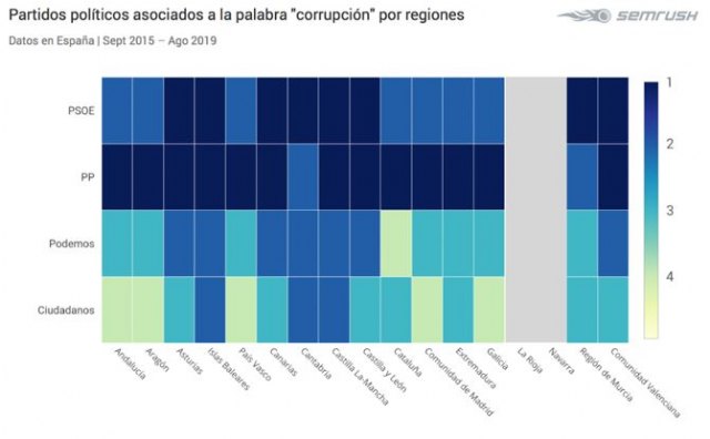 Las Comunidades Madrileña, catalana y andaluza, las más preocupadas en el mapa de la corrupción elaborado por SEMrush - 2, Foto 2