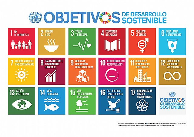 Un gran lazo humano por la igualdad representa en Murcia el impulso a los Objetivos de Desarrollo Sostenible de Naciones Unidas - 1, Foto 1