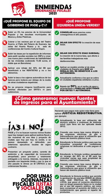 IU-Verdes presenta sus enmiendas a las ordenanzas fiscales de Lorca - 2, Foto 2