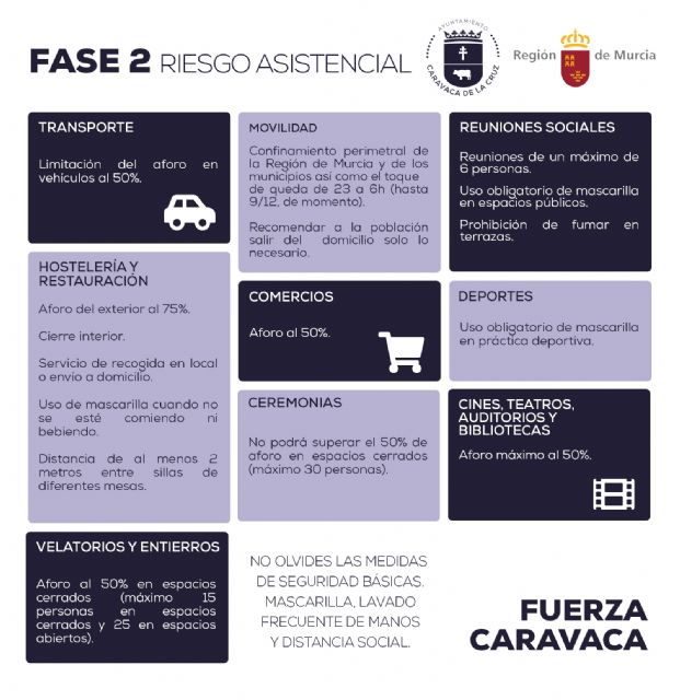 El alcalde de Caravaca pide prudencia y responsabilidad a los vecinos para afrontar el proceso de desescalada y no retroceder ante la bajada drástica de los casos positivos - 3, Foto 3