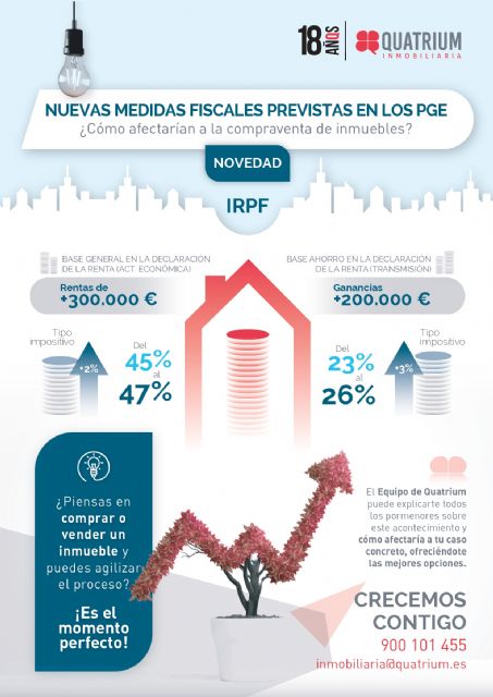 El último trimestre del año, el momento perfecto para comprar vivienda - 1, Foto 1