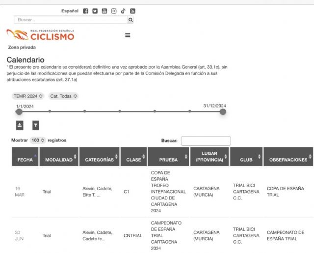 Cartagena sede del Campeonato de España de trial bici 2024 con el Club Trial Bici Cartagena - 4, Foto 4