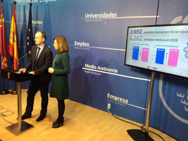 El paro bajó en más de 6.000 personas en 2018 - 2, Foto 2