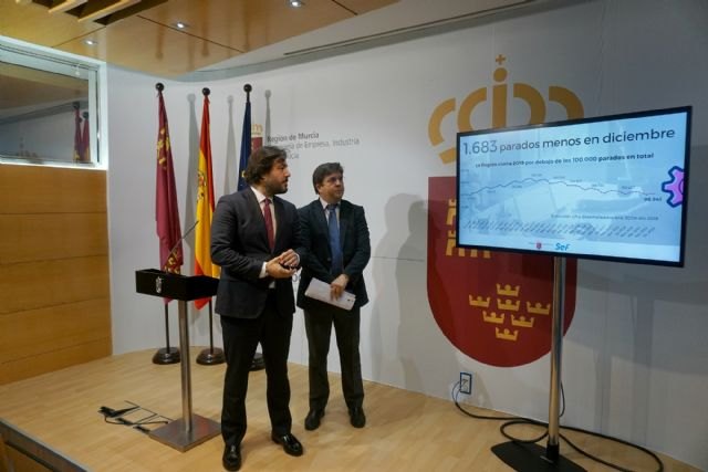 La Región es la segunda comunidad que más empleo creó en 2019 y la cuarta que más redujo el paro - 1, Foto 1