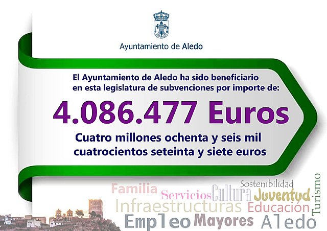 Aledo ha recibido más de cuatro millones de euros en subvenciones en esta legislatura - 1, Foto 1