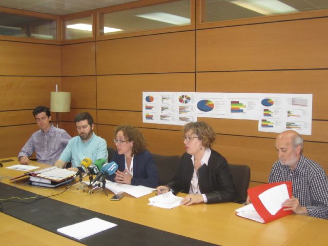 Ahora Murcia pide que se fijen parámetros de transparencia y eficiencia en los gastos de las juntas - 2, Foto 2