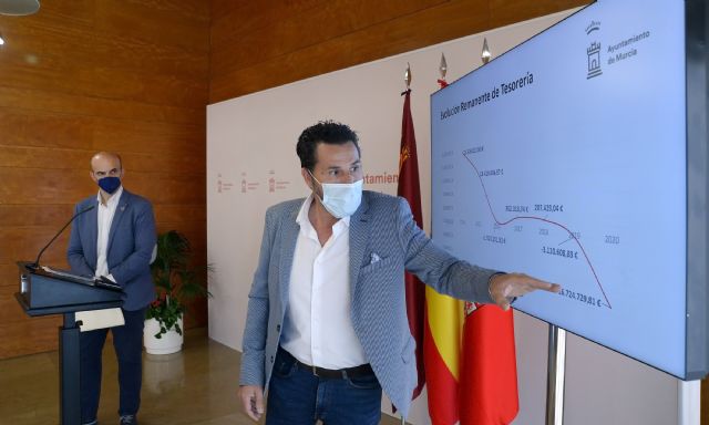 El Equipo de Gobierno califica de preocupante la situación económica del Ayuntamiento - 2, Foto 2