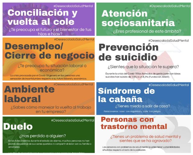 Pautas para cuidar tu Salud Mental durante la desescalada del coronavirus - 1, Foto 1