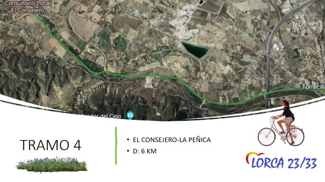 El proyecto de Nuevas Alamedas prevé crear una arteria natural de 40 kilómetros - 2, Foto 2