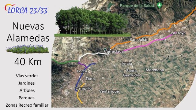 El proyecto de Nuevas Alamedas prevé crear una arteria natural de 40 kilómetros - 4, Foto 4