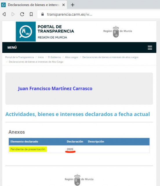 Actividades, bienes e intereses, pendiente de presentar desde 2020, Foto 1