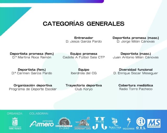 Premios del Deporte Torre Pacheco 2025 - 2, Foto 2