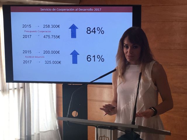 El Ayuntamiento de Murcia apuesta por los programas de movilidad para jóvenes incrementando un 15% su presupuesto y alcanzando los 480.000 euros - 1, Foto 1