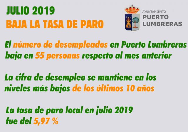 El paro baja en Puerto Lumbreras en 55 personas en el mes de julio - 1, Foto 1