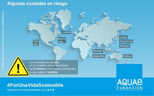 Causas y consecuencias del aumento del nivel del mar - 3, Foto 3
