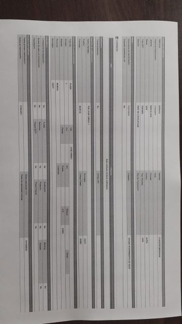 Denuncian que un coche de la Policía Local de Ceutí circula sin pasar la ITV desde hace un año - 1, Foto 1