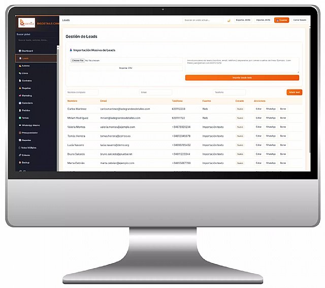Bigdetails CRM se alía con La de Grandes Detalles de Murcia - 1, Foto 1