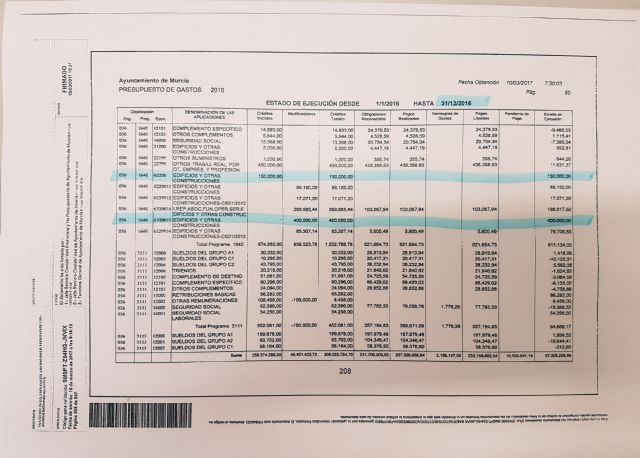 El PSOE reclama al gobierno de Ballesta que se deje de visitas guiadas e invierta en un verdadero plan de actuación para mejorar y acondicionar el cementerio municipal - 1, Foto 1