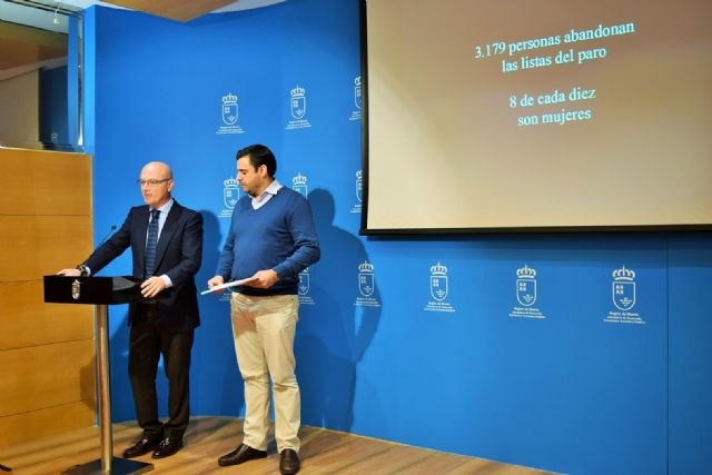 El paro baja en más de 3.000 personas en la Región y deja el mejor dato de diciembre en 20 años - 1, Foto 1