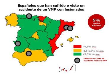 9 de cada 10 murcianos desconocen la normativa sobre patinetes eléctricos - 1, Foto 1