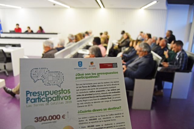 Las asociaciones de vecinos conocen los presupuestos participativos 2019, que contarán con 350.000 euros - 3, Foto 3
