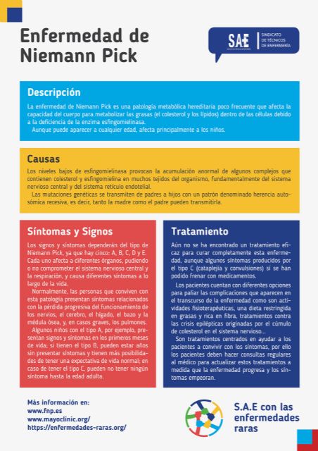 SAE centra el mes de febrero en la visibilización del Síndrome de