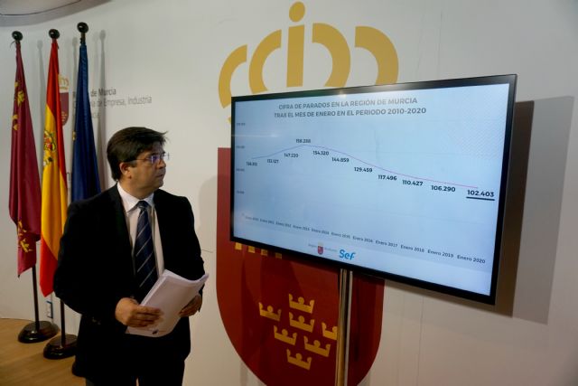 La Región acumula 16.301 afiliados más que hace un año y es la comunidad que más empleo crea - 2, Foto 2
