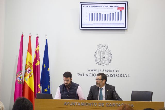 MC: Las cuentas regionales de 2020, un presupuesto falaz que no sirve a Cartagena - 1, Foto 1