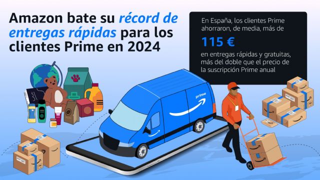 Amazon bate su récord de entregas rápidas para los clientes Prime en 2024 - 1, Foto 1