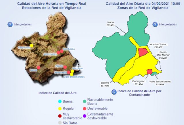 Nivel preventivo por un episodio de contaminación por partículas registrado en la estación de Mompean - 1, Foto 1