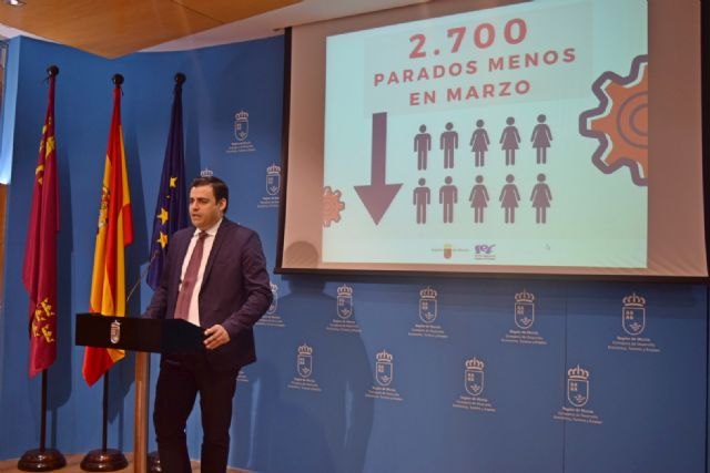 La Región reduce en 2.696 su cifra de parados y es la segunda comunidad que más afiliados gana en marzo - 1, Foto 1