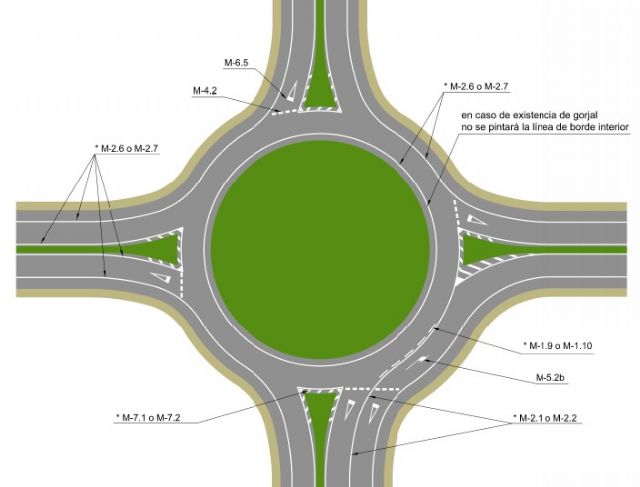 Nueva Norma 8.2-IC sobre marcas viales de la Instrucción de Carreteras - 2, Foto 2