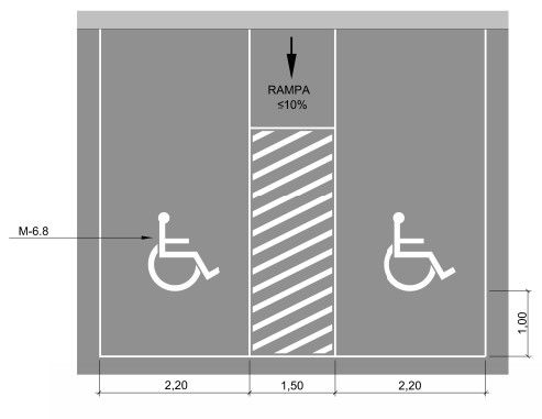 Nueva Norma 8.2-IC sobre marcas viales de la Instrucción de Carreteras - 3, Foto 3