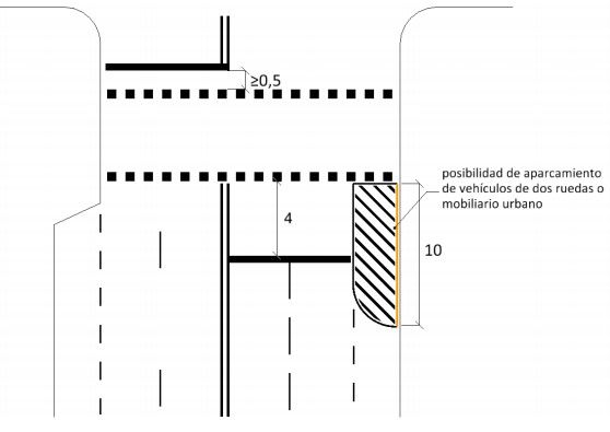 Nueva Norma 8.2-IC sobre marcas viales de la Instrucción de Carreteras - 4, Foto 4
