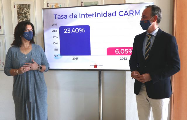 La oferta de casi 2.000 plazas de empleo público  hará fijos a cinco de cada seis interinos - 1, Foto 1